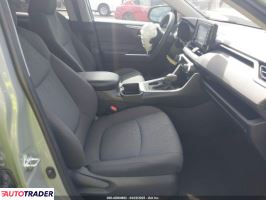Toyota Pozostałe 2022 2 Toyota Pozostałe 2022 2