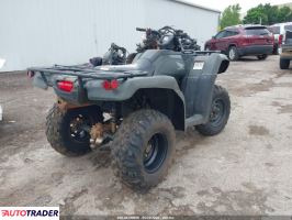 Honda TRX 2023