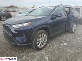 Toyota Pozostałe 2024 2 Toyota Pozostałe 2024 2