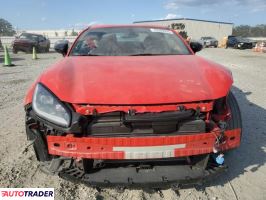 Toyota Pozostałe 2022 2