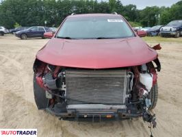 Chevrolet Equinox 2022 1