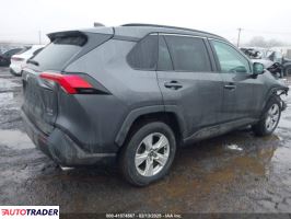 Toyota Pozostałe 2020 2 Toyota Pozostałe 2020 2
