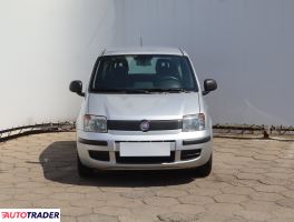 Fiat Panda 2012 1.2 68 KM