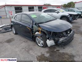 Toyota Corolla - zobacz ofertę