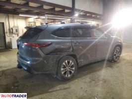 Toyota Highlander 2024 2 Toyota Highlander 2024 2
