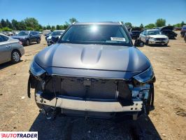 Toyota Highlander 2022 3