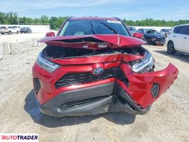 Toyota Pozostałe 2024 2