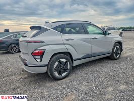 Hyundai Kona Electric 2025