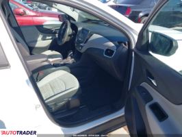 Chevrolet Equinox 2022 1