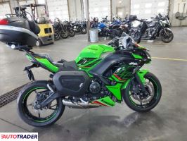 Kawasaki Pozostałe 2023 Kawasaki Pozostałe 2023