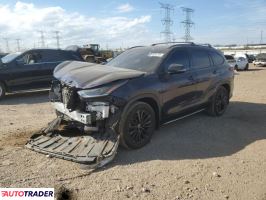 Toyota Highlander - zobacz ofertę