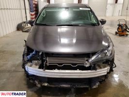 Chrysler Voyager 2020 3