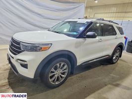 Ford Explorer - zobacz ofertę