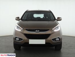 Hyundai ix35 2015 1.6 132 KM