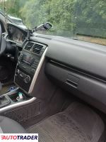 Mercedes B-klasa 2010 2.0 8000 KM