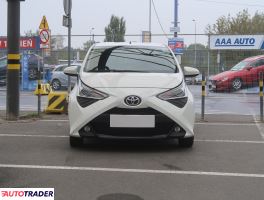 Toyota Aygo 2018 1.0 71 KM