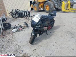 Yamaha YZF 2023