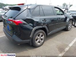 Toyota Pozostałe 2022 2 Toyota Pozostałe 2022 2