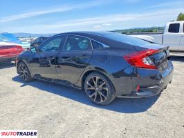Honda Civic 2021 2