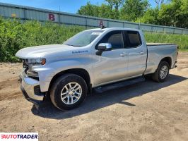 Chevrolet Silverado - zobacz ofertę