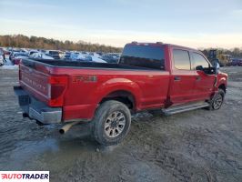 Ford Pozostałe 2021 6