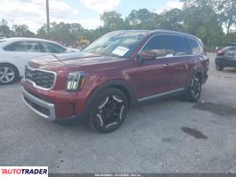 Kia Pozostałe 2023 3