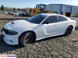 Dodge Charger - zobacz ofertę