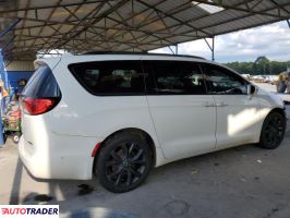 Chrysler Pacifica 2020 3