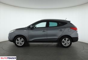 Hyundai ix35 2012 1.7 113 KM Hyundai ix35 2012 1.7 113 KM