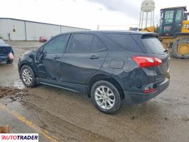 Chevrolet Equinox 2021 1