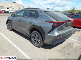 Toyota Pozostałe 2023