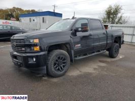 Chevrolet Silverado - zobacz ofertę