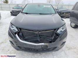 Chevrolet Equinox 2021 1