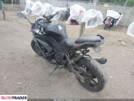 Kawasaki ZX 2024 Kawasaki ZX 2024