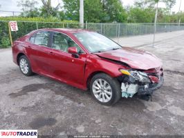 Toyota Camry 2020 2 Toyota Camry 2020 2