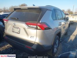 Toyota Pozostałe 2025 2 Toyota Pozostałe 2025 2