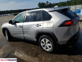 Toyota Pozostałe 2019 2