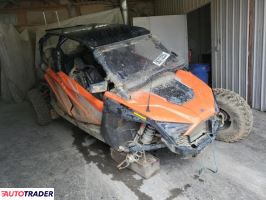 Polaris Pozostałe 2023 Polaris Pozostałe 2023