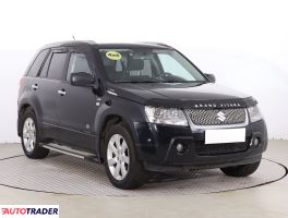Suzuki Grand Vitara - zobacz ofertę