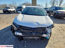 Chevrolet Equinox 2023 1