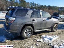 Toyota Pozostałe 2021 4