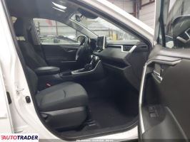 Toyota Pozostałe 2023 2