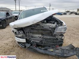 Chevrolet Colorado 2021 3