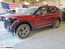Ford Explorer 2020 2 Ford Explorer 2020 2