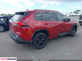 Toyota Pozostałe 2024 2