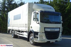 Daf 2015 Daf 2015