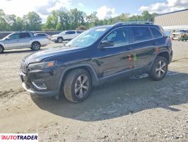 Jeep Cherokee - zobacz ofertę