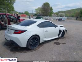 Toyota Pozostałe 2023 2 Toyota Pozostałe 2023 2