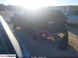 Toyota Pozostałe 2021 2