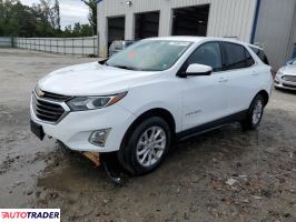 Chevrolet Equinox - zobacz ofertę Chevrolet Equinox - zobacz ofertę